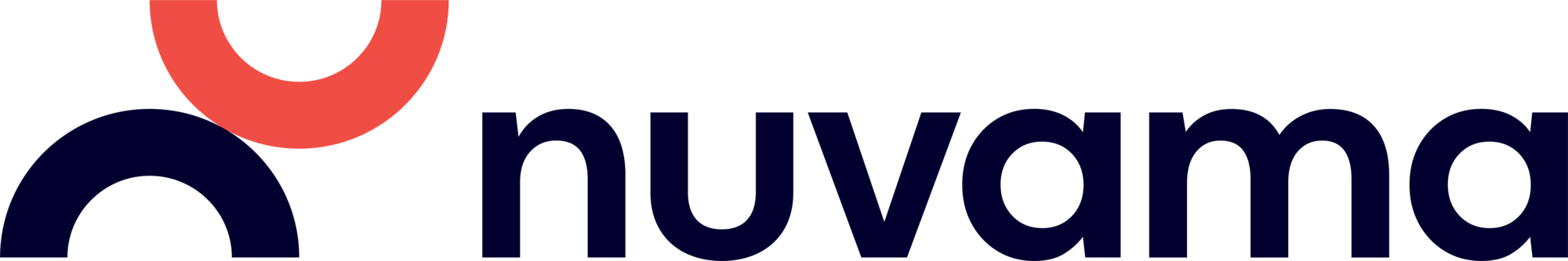 Nuvama